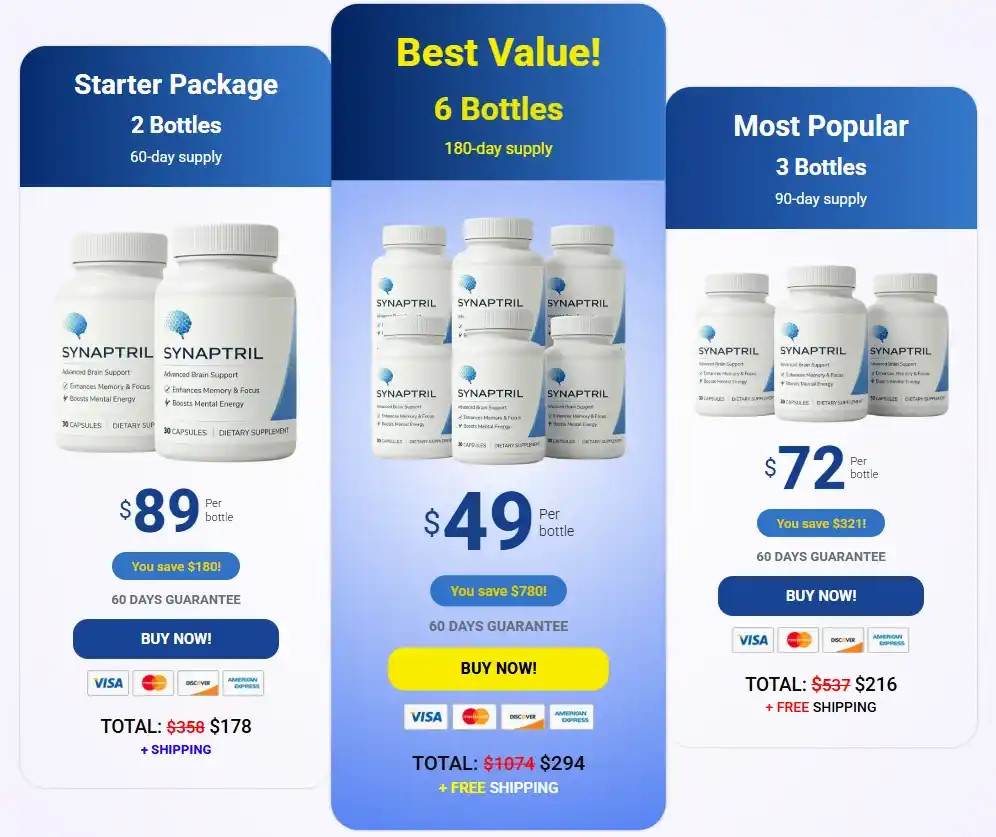 Synaptril Synaptril price